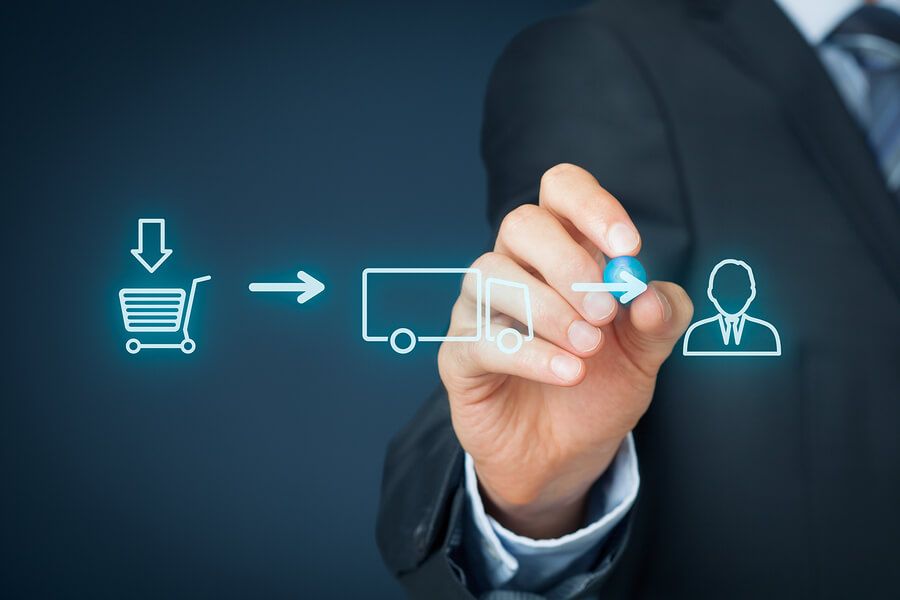 Odoo Purchasing